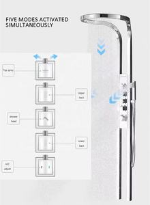 Pomme de douche cascade en métal gunmetal, pomme de douche de massage pour salle de bain, eau chaude et froide, ensemble de pomme de douche Fleurs <span class=keywords><strong>Renverse</strong></span> <span class=keywords><strong>La</strong></span> Ducha - Product Image 4