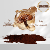 Produits de bien-être les plus vendus : Capsules de poudre de spores de champignon Reishi, compléments alimentaires à base de plantes pour le développement de produits de soins personnels