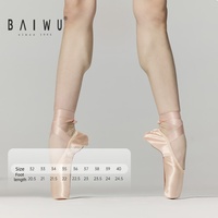 Chaussons de pointe en satin Baiwu pour débutants, chaussures de danse à semelle rigide pour la pratique des pointes 126131020