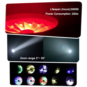 Nueva Luz de Escenario LED Móvil de 4x60W con Zoom, Wash y Beam, con Rueda <span class=keywords><strong>MY</strong></span>, Control de Píxeles Individual, <span class=keywords><strong>DMX</strong></span>, para DJ, Discoteca, Eventos y Fiestas - Product Image 6