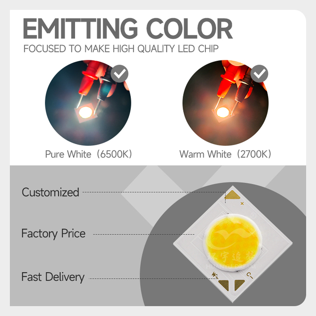 Full Spectrum 1616 COB HY Factory Price Safe 24v Led High 95 Cri 1611 Cob Led Chip for Education Light Constant Voltage with IC