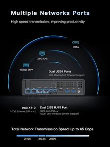 Performances Exceptionnelles, La Mini Station de Travail est Équipée d'un Processeur Intel Core I9-13900H (14 Cœurs/20 Threads/jusqu'à 5,4 GHz) - Product Image 5
