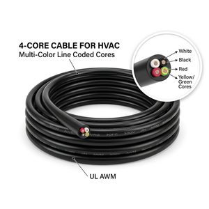 YOD 맞춤형 4코어 고품질 USB 방수 PVC 케이블 전선 18/24 AWG 다중 유연 데이터 전기 케이블 - Product Image 2