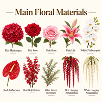Karangan Bunga Buatan Tangan Mewah Grosir, Rangkaian Bunga Mawar Hydrangea Bertingkat untuk Dekorasi Pernikahan, Acara, Pesta, dan Mal