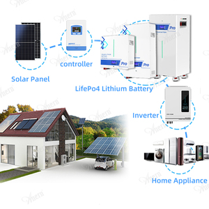 Solar Power Wall 5kwh 10kwh 15kwh 24v 48V 100ah 200ah 300ah Lithium Ion <b>Battery</b> Solaire Lithium - Product Image 4