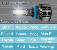 Usine 60W h11 led phare ampoule 12V 6000K luces led para carro h1 h4 h7 h11 h13 9005 9006 9007 hir2 9012 voiture led lumières