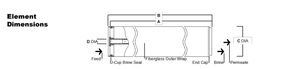 Cartuccia Filtrante a Membrana per Osmosi Inversa per Acque Salmastra TM720D-400 Elemento Filtrante Equivalente - Product Image 6