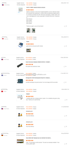 Stock Wifi Module <strong>ESP32</strong> <strong>ESP32</strong>-S3 <strong>ESP32</strong>-S3-WROOM-1 N16R8 - Product Image 4