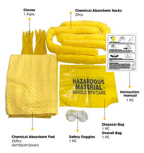 XINYUE Nuevo Kit Compacto de Almacenamiento para Derrames de Aceite Hidráulico con Almohadilla Absorbente para Camiones de Trabajo Pesado - Product Image 2