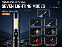 Lampe torche LED rechargeable étanche 3W super lumineuse en alliage d'aluminium pour usage tactique et d'urgence en extérieur, camping, charge USB