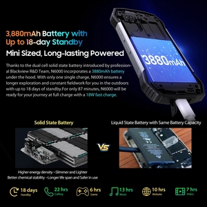 Nouvelle arrivée <span class=keywords><strong>Blackview</strong></span> <span class=keywords><strong>N6000</strong></span> téléphone robuste 256 Go Smartphone téléphone mobile - Product Image 5