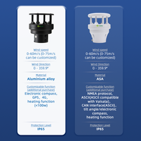 Anemómetro Ultrasónico Industrial ES-W303F, Sensor de Velocidad del Viento de Aleación para Puentes, Túneles, Aeropuertos, Navegación Marítima