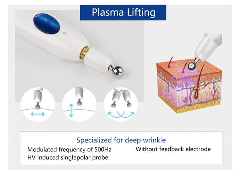 Plumas de la belleza del plamere del fibroblasto de la elevación del tratamiento de la piel de la pluma del plasma del uso médico del coreano