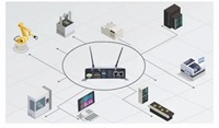 Passerelle industrielle IoT horizontale Mini-ITX TM-CP2B-P, compatible LoRa-WAN, WiFi, 4G-LTE, montage sur rail DIN, Modbus, MQTT, programmable