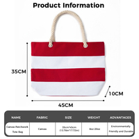 Sac de plage à grande capacité avec fermeture éclair, style vintage pour femme, logo personnalisé, résistant au sable, double poignée, avec diamants et perles