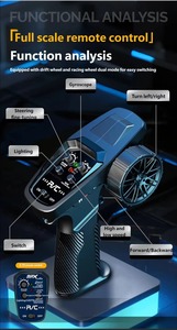 รถดริฟท์สเกล 1:24 - รีโมทคอนโทรล 2.4G ระยะ 25 เมตร ผลิตจากโลหะและพลาสติก รถดริฟท์เคลือบสีเต็มรูปแบบสเกล 1:24 (พร้อมไจโรสโคป) - Product Image 6