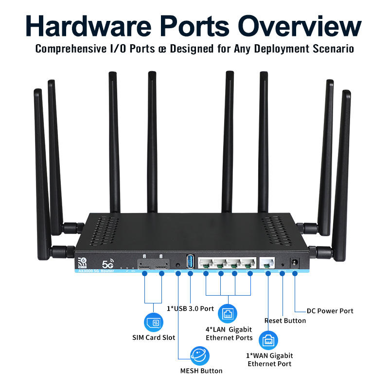 Tle 5g Router ZBT LTE 5G Router - Advanced Networking for Enterprises
