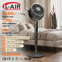 Ventilateur de circulation électrique en gros pour la maison, ventilateur sur pied pour le refroidissement de l'air, ventilateur électrique sur pied pour l'intérieur