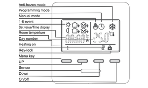 Thermostat LCD programmable <span class=keywords><strong>RTS</strong></span> pour systèmes de chauffage au sol d'appartement Thermostat de chauffage à eau hydronique non WiFi 110-230V 2 ans - Product Image 4