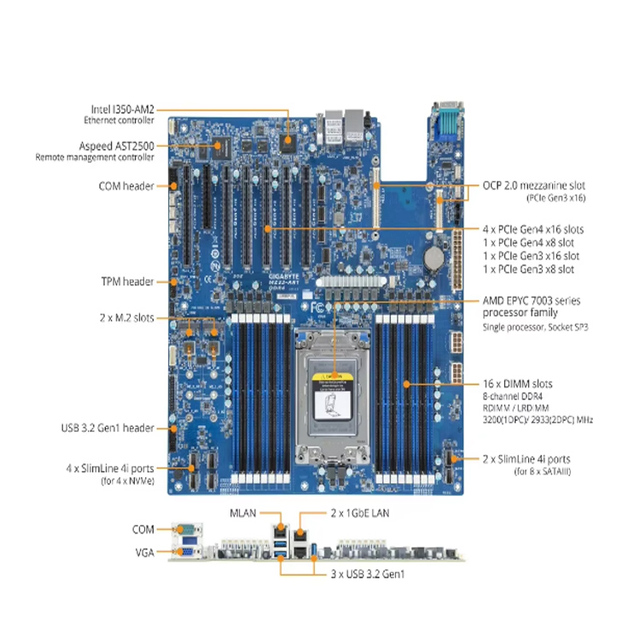 Gigabyte MZ32-AR1 (rev 1.0) Server Motherboard BIOS Support AMD EPYC 7003 Series Processor DDR4 USB 2.0/3.0 Ports Socket SP3/LGA