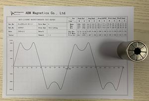 N52 Máy phát điện động cơ cong đất hiếm <span class=keywords><strong>ARC</strong></span> phân khúc Neodymium vĩnh viễn NdFeB halbach mảng nam châm - Product Image 6