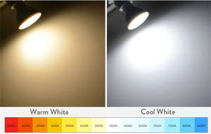 <span class=keywords><strong>Pas</strong></span> <span class=keywords><strong>cher</strong></span> prix <span class=keywords><strong>GU10</strong></span> projecteur lumière <span class=keywords><strong>led</strong></span> GU5.3 chine 5w <span class=keywords><strong>Led</strong></span> projecteur <span class=keywords><strong>ampoule</strong></span> projecteurs <span class=keywords><strong>Led</strong></span> - Product Image 2