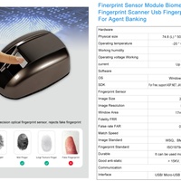 Lecteur d'empreintes digitales biométrique pour Windows, Linux, Android SDK, scanner d'empreintes digitales biométrique USB mobile