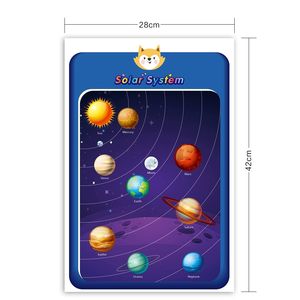 Ensemble d'affiches de dessins animés pour l'apprentissage de l'anglais, pour le développement cognitif précoce, décoration murale éducative - Product Image 1