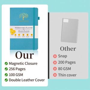 Stylish Soft Touch <b>Journal</b> Notebook with Custom Logo Buckle Elastic Band for Personal Planning - Product Image 3