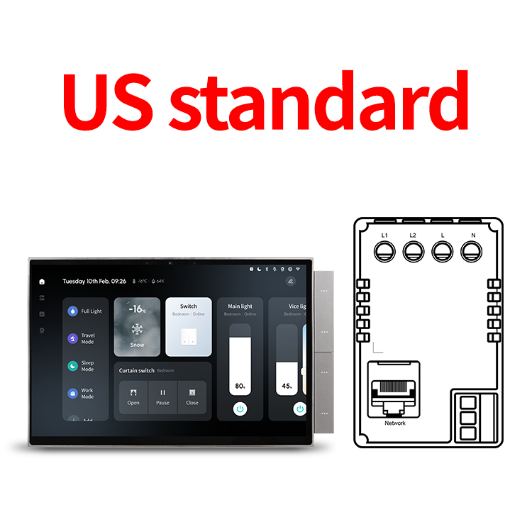 Estándar estadounidense