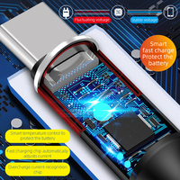 Cable de Datos USB C de Aleación de Aluminio Trenzado Premium de Alta Calidad en Oferta, Transferencia de Datos de Alta Velocidad, Carga Rápida de 3A para Computadora