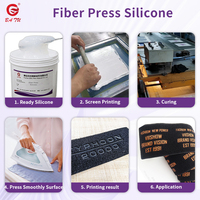 Pâte de silicone Batu pour impression textile, élimination efficace des bavures et des fibres, pour sérigraphie