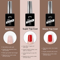 Gelsky personnalisé nouveau produit fournisseur d'ongles couche de finition UV super brillante couche de finition en caoutchouc