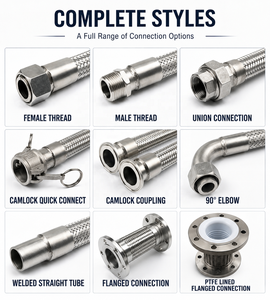 Tuyaux flexibles hydrauliques en acier inoxydable tressé de haute qualité, résistants à la pression, <span class=keywords><strong>pour</strong></span> l'<span class=keywords><strong>échappement</strong></span>, le <span class=keywords><strong>gaz</strong></span> et les liquides - Product Image 6