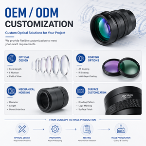 Obiettivo 50mm F1.2 per Visione Notturna con Rivestimento Multistrato, Alloggiamento in Lega di Alluminio, Finitura Zigrinata Personalizzata, Pronto per OEM/ODM, 1 Anno di Garanzia - Product Image 4