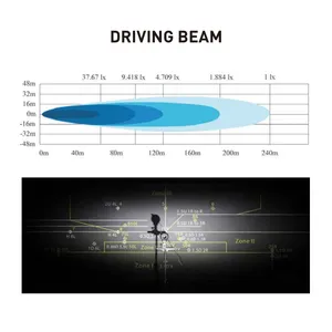 Batang Lampu Led Truk Sorot Banjir, 12V 24V 18W Batang Lampu Led Satu Baris Batang Laser Offroad untuk Truk 4X4 Mobil Off Road