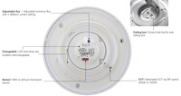 Ip54 étanche couloir fonction capteur de mouvement plafonnier rond Led capteur de mouvement lumière pour escaliers