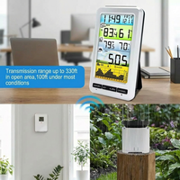 NicetyMeter 0207 RF 433mhz Station météo extérieure sans fil à godet basculant en plastique pour données de pluie, moniteur de jardin, pluviomètre