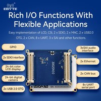Placa Base Integrada Ebyte ODM ECK20-6Y28C2N5-I, Diseño MPU, 512 MB, 792 MHz, Doble Ethernet, Compatible con Linux, Grado Industrial, IMX6ULLBTB