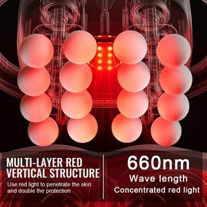 6 <b>Heads</b> Fascia Gun for Body Exercise <b>Massage</b> with 99 Modes 1200-3200rpm Speed & 1800mAh Battery for Muscle Relaxation - Product Image 4