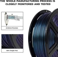 Filamen Flashforge 1KG 1.75mm Multicolor PLA Pro Berubah Warna untuk Pencetakan 3D China Cutting/Moulding