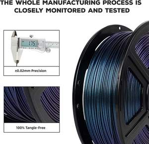 Filament <span class=keywords><strong>Flashforge</strong></span> <span class=keywords><strong>PLA</strong></span> Pro multicolore 1,75 mm 1 kg à changement de couleur pour impression 3D Chine Découpe/Moulage - Product Image 5