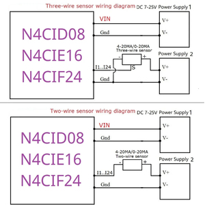 Convertidor de Corriente y Voltaje a RS485 N4CID08 N4CIE16 N4CIF24 DC 5V 12V 24V 8-24CH 4-20MA 0-30V ADC para SCADA MES PLC - Product Image 5