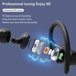 Kinlan OEM Aviation <strong>Smart</strong> Noise Cancellation TWS Ear <strong>Buds</strong> for V5.3 Super Bass Handfree Digital Wireless Bluetooth Headphones - Product Image 3