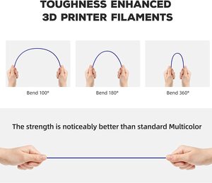 Filament <span class=keywords><strong>Flashforge</strong></span> <span class=keywords><strong>PLA</strong></span> Pro multicolore 1,75 mm 1 kg à changement de couleur pour impression 3D Chine Découpe/Moulage - Product Image 6
