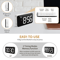 Gadgets de cuisine, produits populaires 2024, minuteur tactile pour enfants, rappel de minuterie, contrôle vocal, fonction écran lumineux, minuteur de cuisson