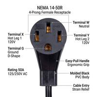 Câble adaptateur EU Schuko CEE7/7 vers NEMA 14-50R 16A 250V H05VV-F 3G1.5mm² 105C VDE CE pour camping-car, véhicule électrique et usage industriel