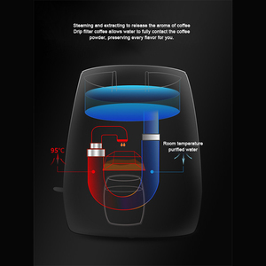 Nhỏ cầm tay điện máy pha cà phê Mỹ văn phòng máy trà thơm Máy pha cà phê nhỏ giọt gia đình - Product Image 5