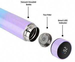กระติกน้ำสุญญากาศสแตนเลสแบบพกพา พร้อมหน้าจอแสดงอุณหภูมิแบบดิจิตอล LED ฉนวนกันความร้อนอัจฉริยะ รักษาอุณหภูมิได้ 6-12 ชั่วโมง ของขวัญธุรกิจทันสมัย - Product Image 6