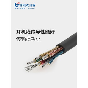 Auriculares para Walkie Talkie BFDX Beifeng, Tipo Gancho para la Oreja, Tipo M, Universales HL301, Cable Grueso y Resistente - Product Image 4